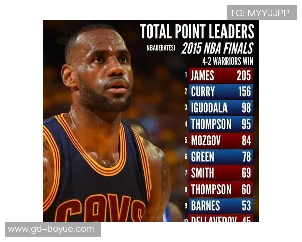 上海篮球队在总决赛积分榜上以76分稳居第一名竞争激烈引人关注