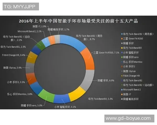 上海乒乓球队比赛经验分析与表现评估的深度研究与探讨