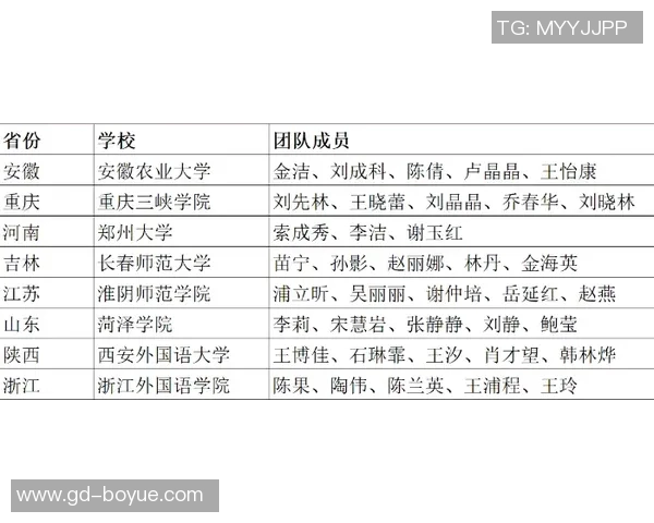 与足球明星面对面交流的英语表达技巧与实用短语分享 与足球明星面对面交流的英语表达技巧与实用短语分享