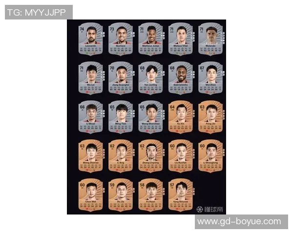 上海足球队荣登足球战术排行榜第六名展现实力与潜力 上海足球队荣登足球战术排行榜第六名展现实力与潜力