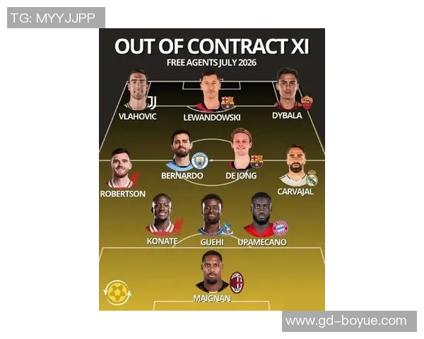 全球足球明星最新排名18岁以上球员实力对比与分析 全球足球明星最新排名18岁以上球员实力对比与分析