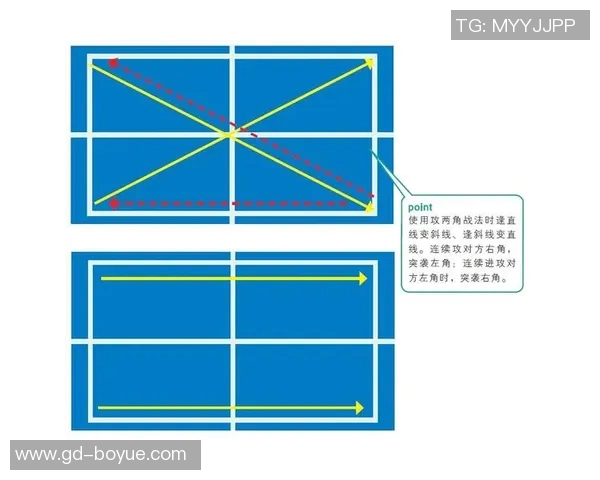 成都乒乓球队转换打法的深度分析与战术解读