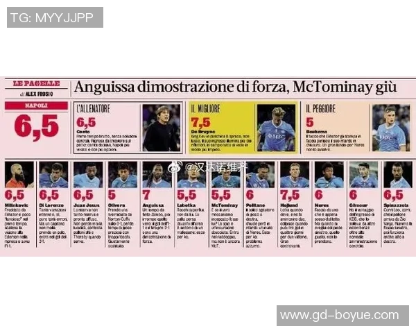 欧洲足球明星国籍排名揭示各国球员实力与影响力的深度分析 欧洲足球明星国籍排名揭示各国球员实力与影响力的深度分析