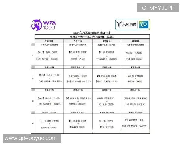 武汉网球队与深圳网球队比赛复盘分析及经验总结