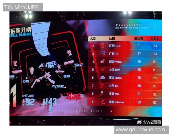 聚焦和平精英：JDG的战术话题