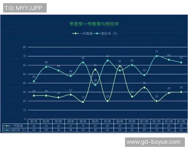 排球深度：解密成都排球队的整体压制