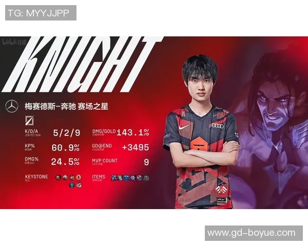 全球挑战赛积分榜：TES以81分领跑