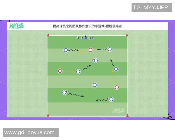 足球新手攻略:团队协作入门指南 足球新手攻略:团队协作入门指南