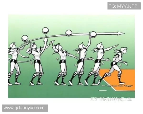 科学排球：速度训练方法